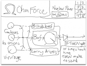 cohmpost-OHMFORCE